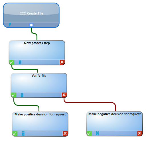 nbaJ uo!spap a,ue6au amen nbaJ uo!spap a,uusod amen ssa)OJd MaN 