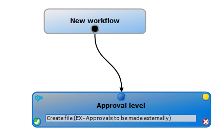 New workflow Approval level Create file (SO Approvals to made externally) 